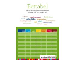 Omslag van Eettabel