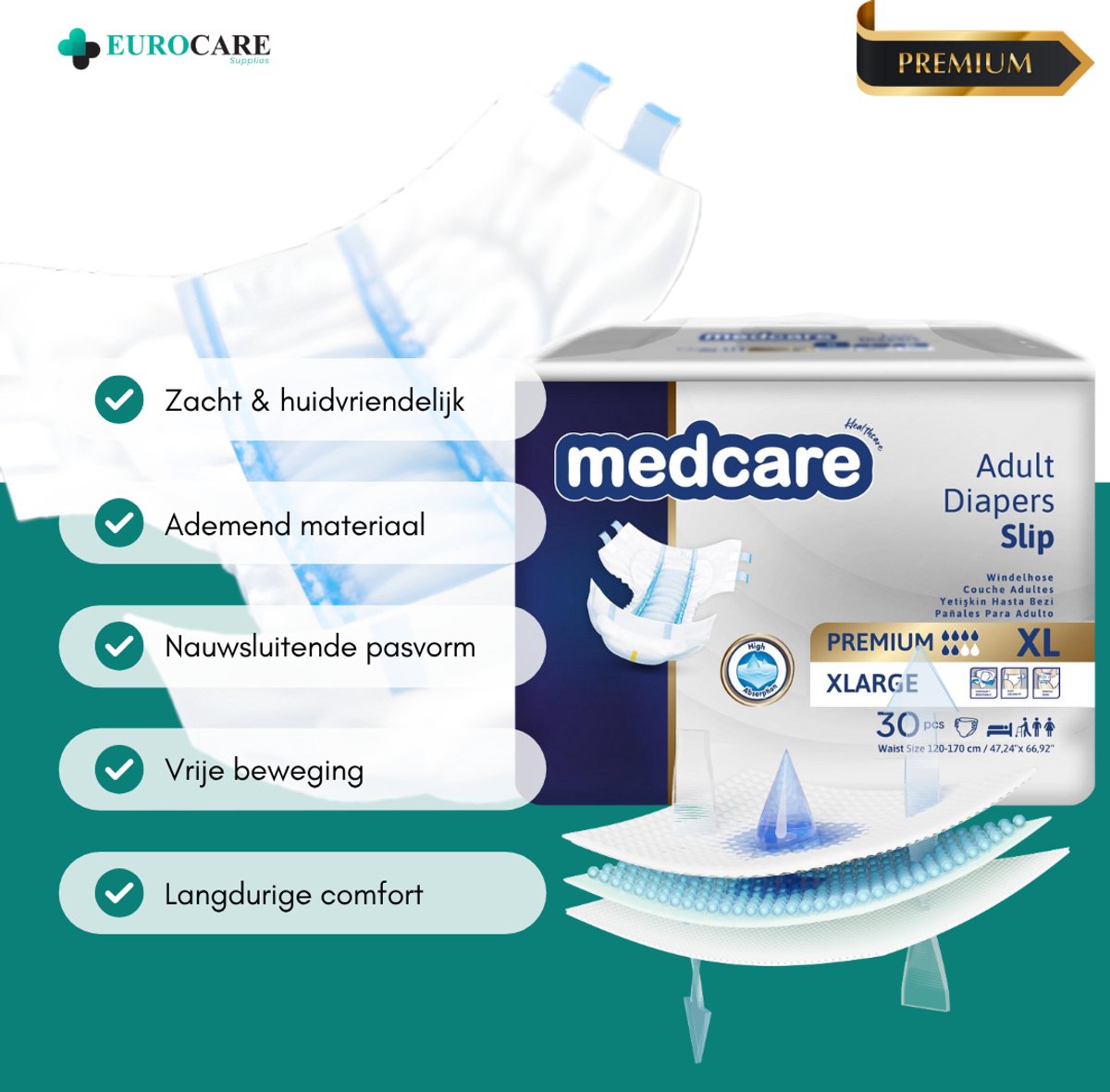 30 Stuks – Medcare Incontinentie Luiers Premium+ – Maat XL – 2300+ ml absorptie – Wegwerpluiers voor matige tot zware incontinentie – Comfortabel & huidvriendelijk – Dag & nacht bescherming