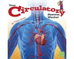 Your Body Systems - Your Circulatory System Works!