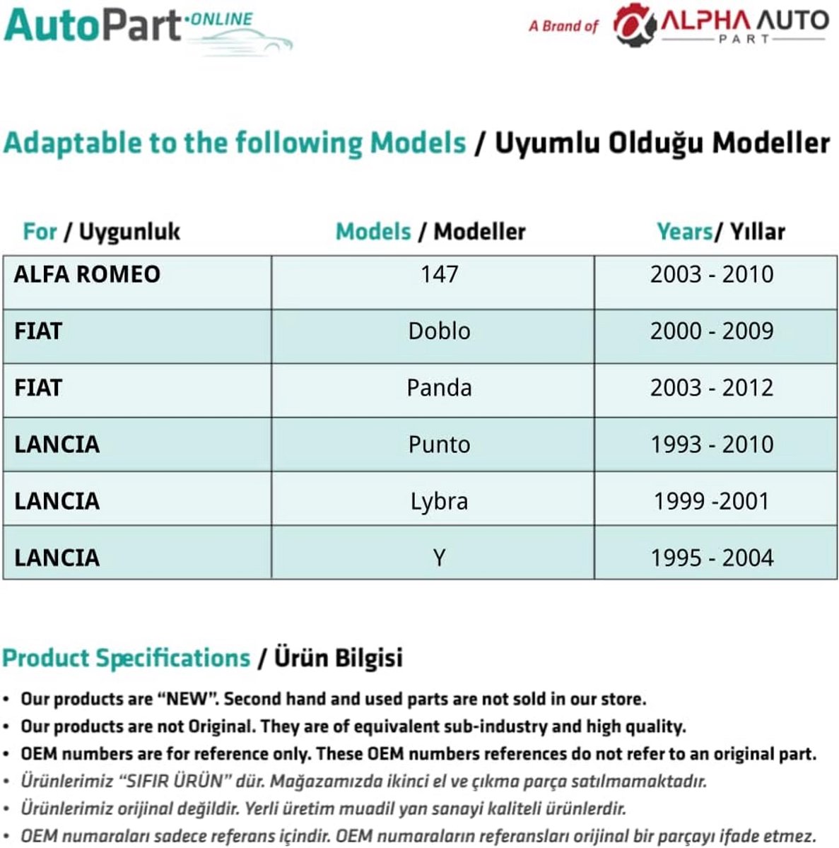 Raamrandclips voor Fiat Doblo, Alfa Romeo 147 en Lancia modellen