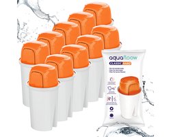 AquaFloow 10x Waterfilter voor Brita Classic Waterkan – Geschikt voor Hard Water – Vervangt Brita Classic Filters