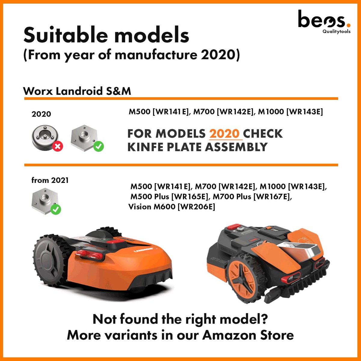 Robotsnijmes Houder Plaat voor Robotmaaier S&M Modellen - afbeelding 2