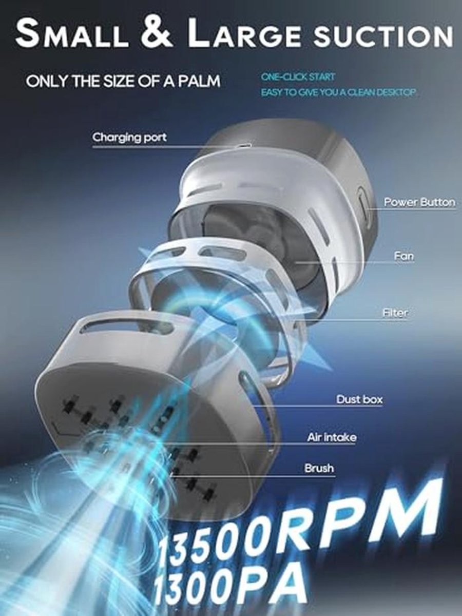 Mini Draadloze Tafelstofzuiger voor Desktop - afbeelding 2
