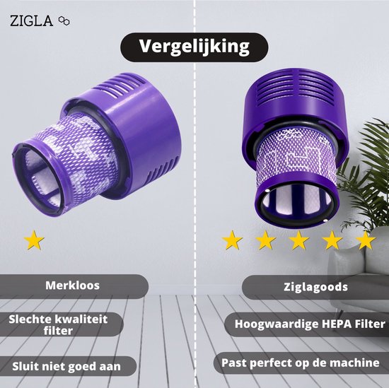 2x Zigla HEPA filter geschikt voor Dyson V10 Sv12 stofzuiger Total Clean,  Parquet, | bol.com