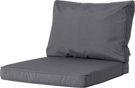 Blauwe Loungekussens kopen? ✔️ Tot 13% korting op Tuinkussens