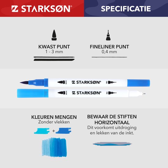 Twee blauwe markers met 'Kwast punt' en 'Fineliner punt' aanduiding, met illustraties van kleuren mengen.