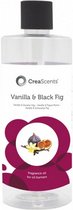 geurolie Vanilla & Black Fig 750 ml transparant