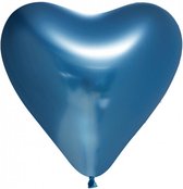 vormballon hart spiegelend 30 cm latex blauw 6 stuks