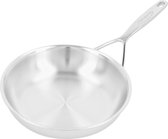 Demeyere Multiline Koekenpan - Ø 20 cm
