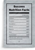 Walljar - Nutrition Facts - Muurdecoratie - Poster