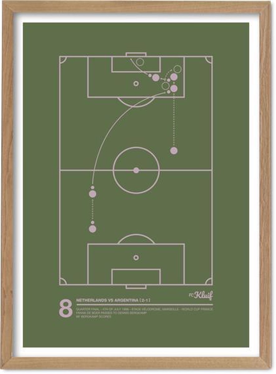 FC Kluif Dennis Bergkamp poster - Legendary 1998 WK Goal - Nederlands Elftal poster