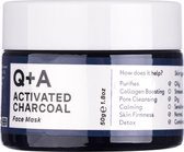 Activated Charcoal Mask ( Mastná + Smíšená Pleť ) - Detoxikační Maska S Aktivním Uhlím