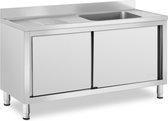 Royal Catering Wastafel kast - 1 Basin - Royal Catering - roestvrij staal - 500 x 400 x 240 mm