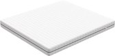 Matras 180x200 x 22 cm + Traagschuim | Ultiem comfort | 10 jaar garantie