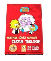 Kral Şakir-Çarpım Tablosu!-Muhtişim Eğitici Kartlar!