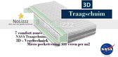 Aloe Vera - Eenpersoons Matras 3D POCKET NASA TRAAGSCHUIM 7 ZONE 25 CM - 70x220/25