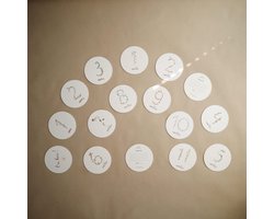 Mushie mijlpaal kaarten | Milestone cards | Geboortekaarten | Kraamcadeau | Geboortecadeau