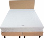 Bedworld Boxspring 160x220 - Stevig - Lederlook - Oud roze (MD908)