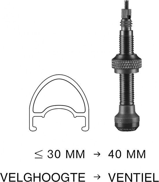 Foto: Schwalbe tubeless ventiel 40 mm aluminium frans ventiel 2 stuks zwart