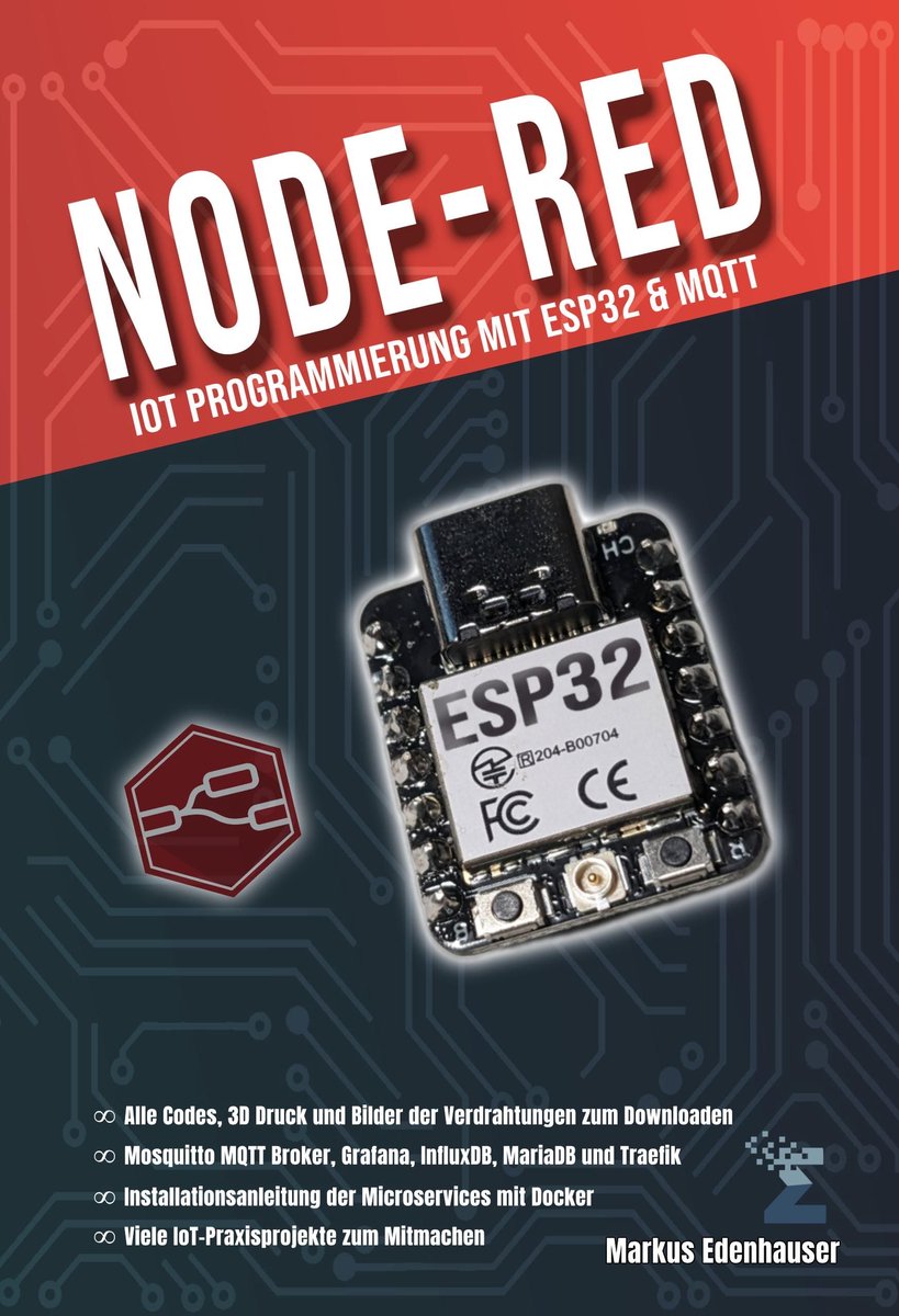 Omslag van Node-RED: IoT Programmierung mit ESP32 & MQTT