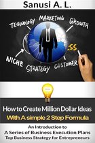 How to Create Million Dollar Ideas