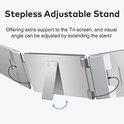 Achterkant van de uitklapbare monitor met verstelbare standaard. 'Stepless Adjustable Stand'.