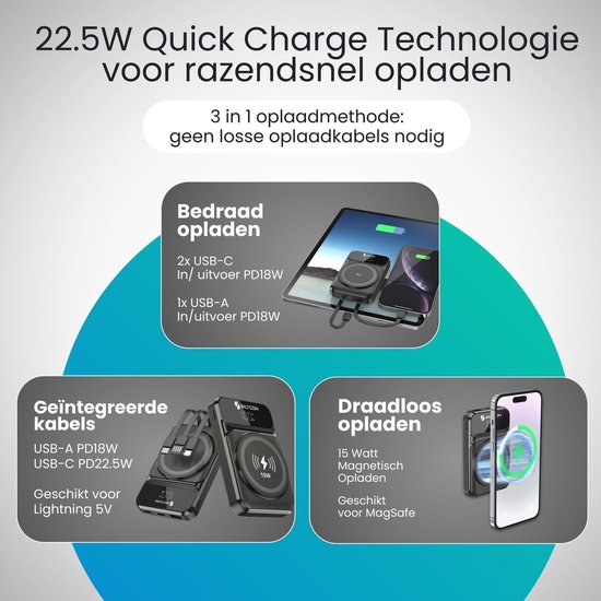 Zwarte powerbank met 22.5W snellaadtechnologie: bedraad opladen met USB-C/A, geïntegreerde kabels en draadloos opladen.