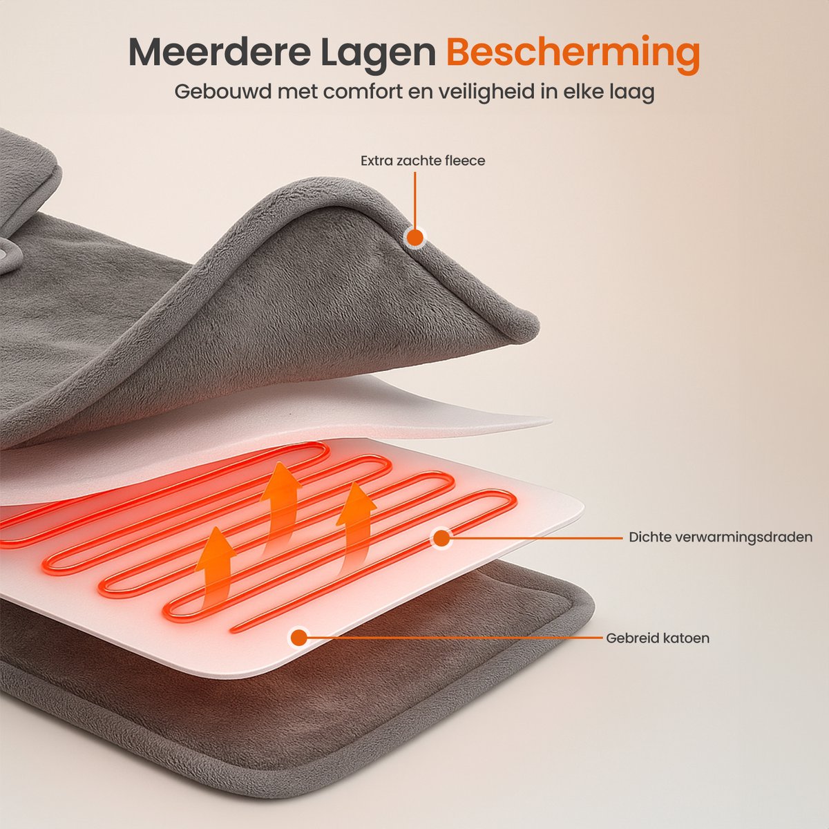 Goliving Elektrische Deken Voor Rug en Nek – Elektrische Warmtedeken – 3 Warmtestanden – Timerfunctie – Machinewasbaar – 100 Watt – 90 x 60 cm – Grijs thumbnail 8