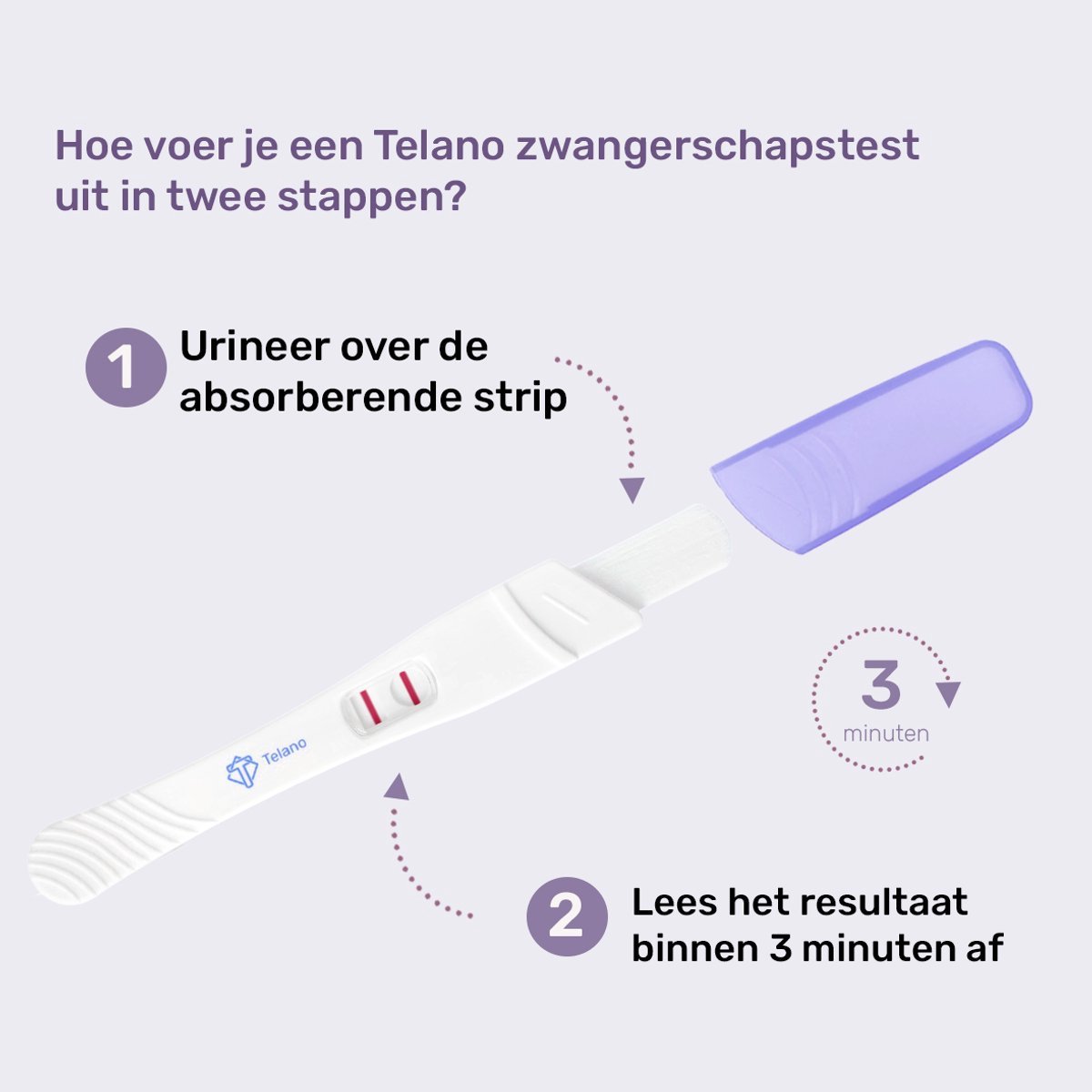 Zwangerschapstest Premium 4 stuks Extra Vroeg Midstream - Telano Zwangerschapstesten – foto 6