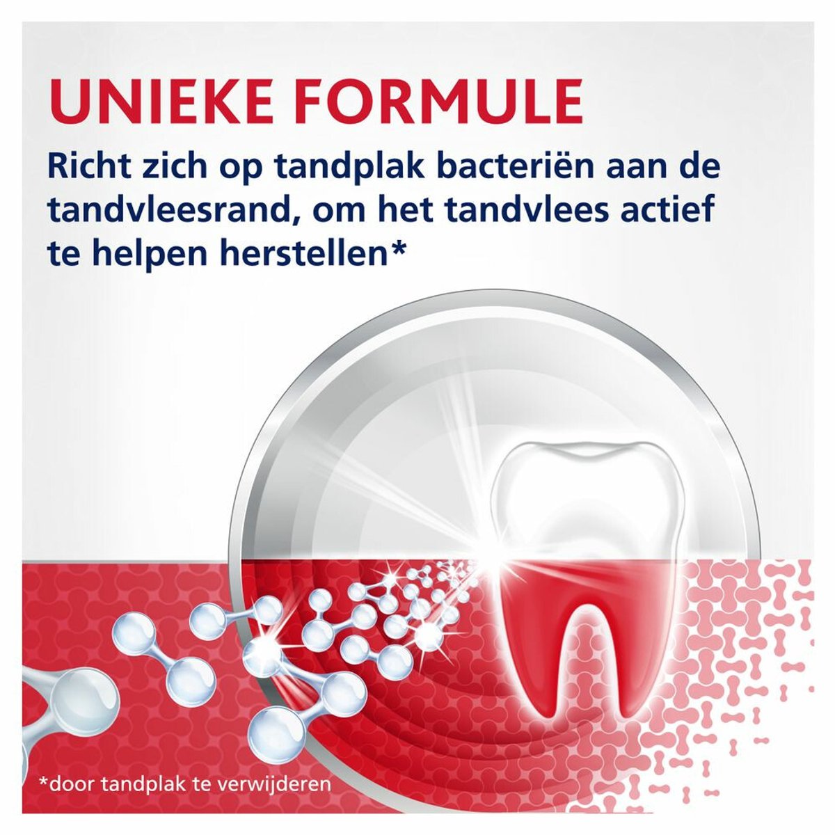 Parodontax Active Repair Tandvlees Whitening - 6 x 75 ml - Voordeelverpakking