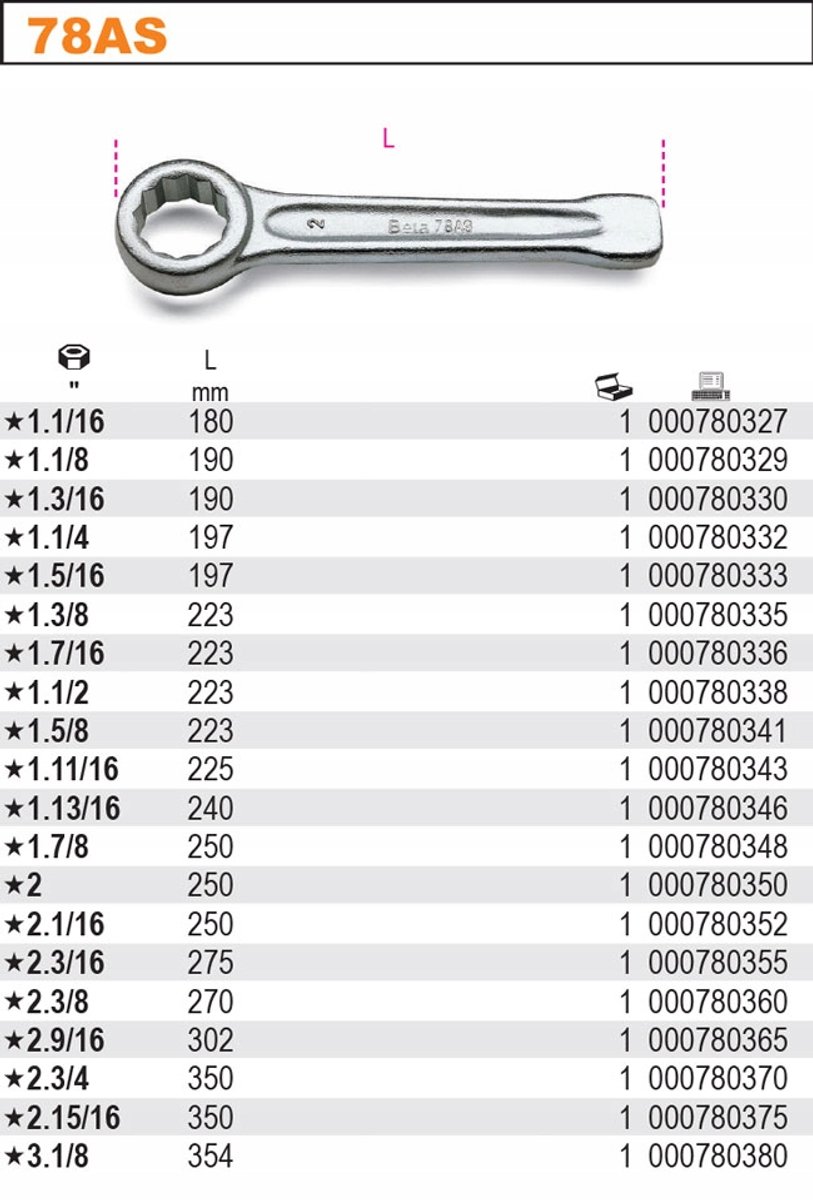 Beta Ringsteeksleutel 3.1/8 inch voor slaan - 78AS
