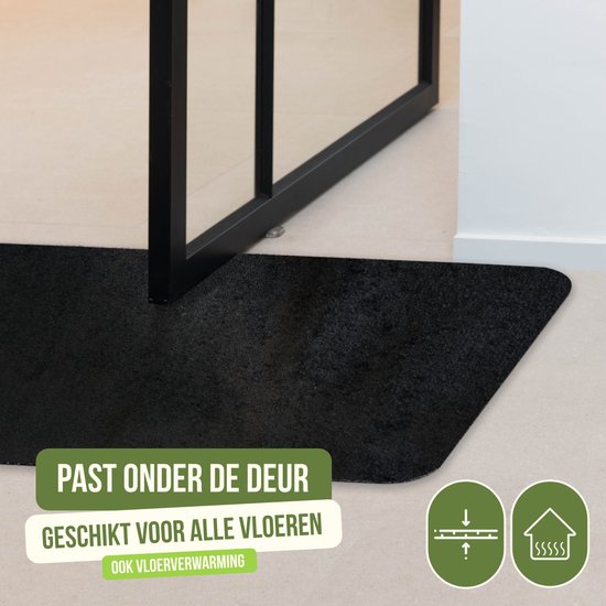 Zwarte mat ligt op een lichte vloer en past onder een deur, geschikt voor alle vloeren en vloerverwarming.