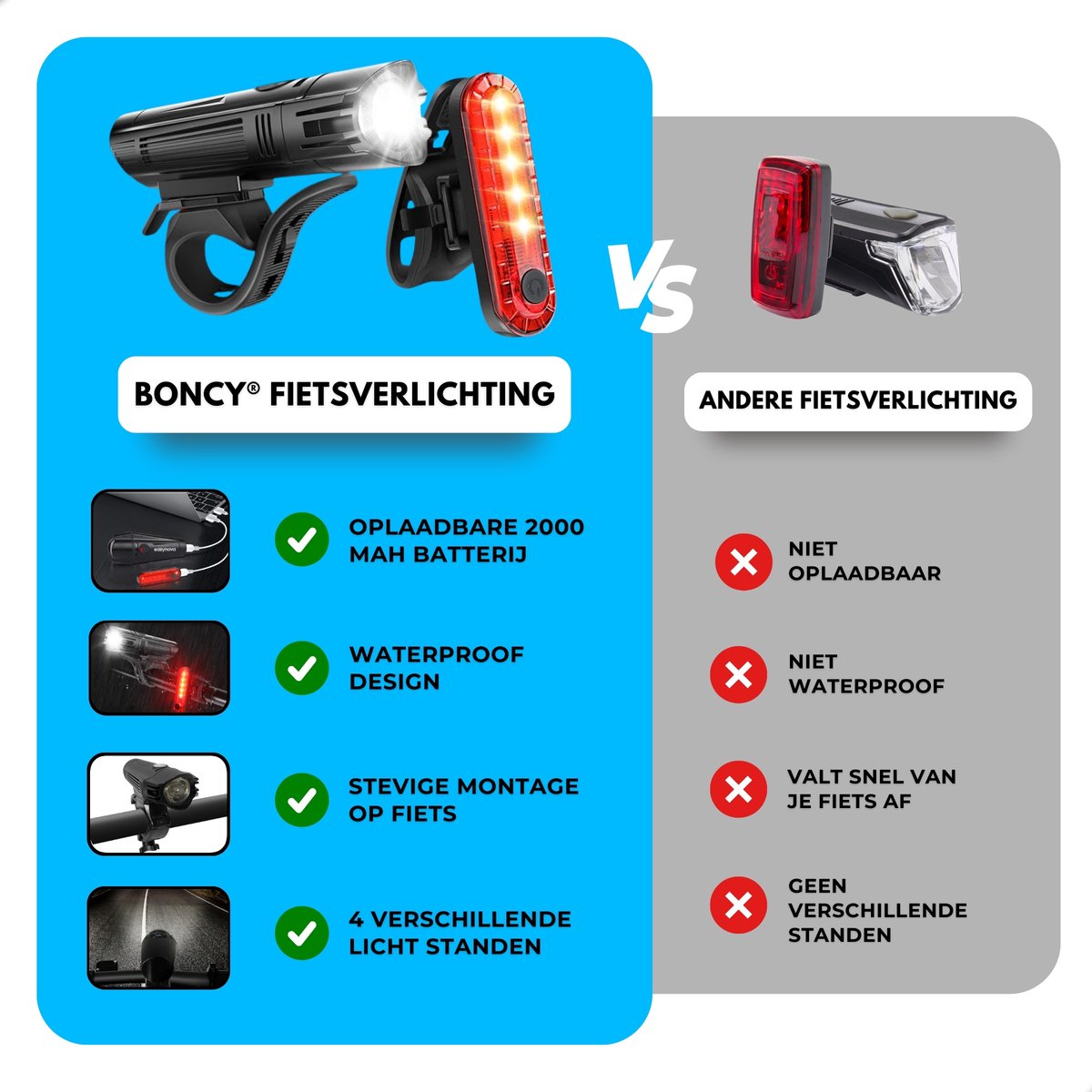 Boncy® Premium Fietslamp Set - USB Oplaadbaar - Fietsverlichting Voorlicht & Achterlicht Fiets - Fietslicht LED Verlichting Voor en Achter - Oplaadbare Fietslampjes Wit & Rood - Koplamp Fietslichten Voorlamp & Achterlamp - Mountainbike Licht Lamp thumbnail 2
