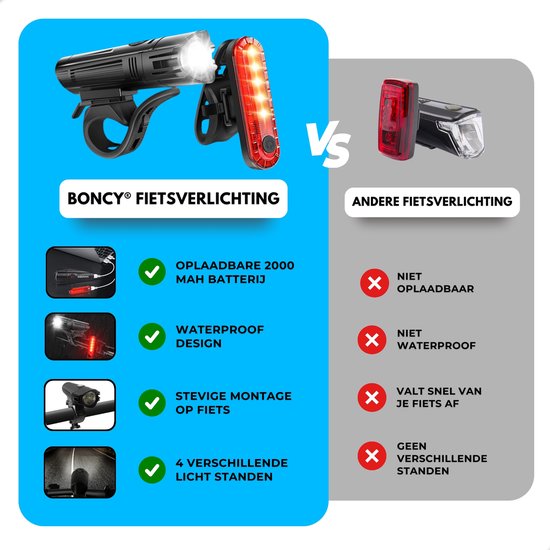 Boncy® Premium Fietslamp Set - USB Oplaadbaar - Fietsverlichting Voorlicht & Achterlicht Fiets - Fietslicht LED Verlichting Voor en Achter - Oplaadbare Fietslampjes Wit & Rood - Koplamp Fietslichten Voorlamp & Achterlamp - Mountainbike Licht Lamp van boncy — afbeelding 2