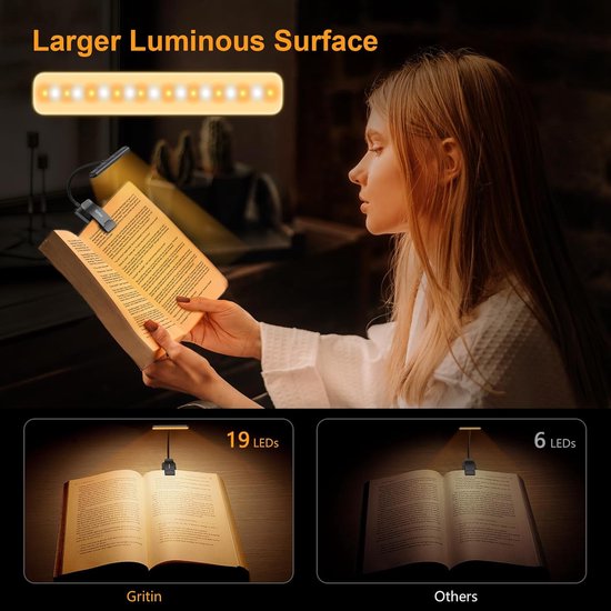Leeslamp Boekenklem - USB C Oplaadbare Boeklamp met 19 LEDs - 3 Kleurtemperatuurmodi - Lange Looptijd - 360° Flexibel Traploze Helderheid Klemlamp - Voor Nachtlezen in Bed van Flowli — afbeelding 4