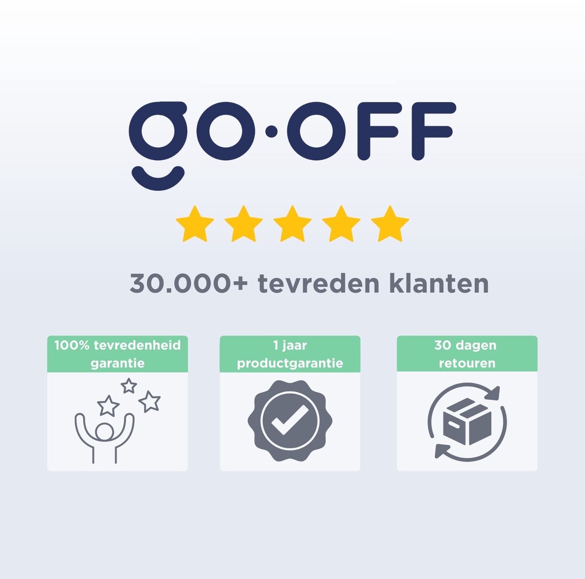 GO-OFF FIRST Kinderhelm - Extra Veilige Fietshelm voor Kinderen - Voor Fietsen en Skaten - Kind vriendelijke Jongens en Meisjes Helm van 1 - 4 Jaar - Grijs / Blauw - Maat XS – foto 6