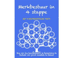 Merkbestuur in 4 stappe