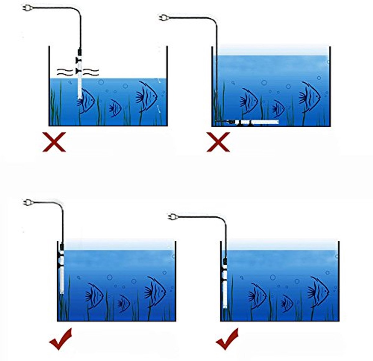 HOSPAOP Aquariumverwarming, 100 W, Verwarmingselement Voor Aquarium Met Thermostaat En Oververhittingsbeveiliging Dompelverwarming Zoet Zeewater Dompelaar Terrarium 3157084538