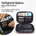 Opengeklapte rode verbanddoos met diverse medische benodigdheden, zoals gaas, schaartjes, pleisters en een pincet. Handen met wattenstaafjes en gaas.