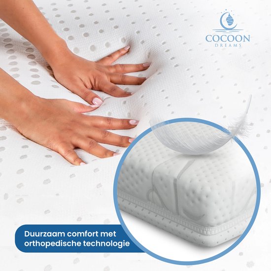Mains pressant sur un matelas blanc perforé. Cercle montrant un autre matelas avec logo.