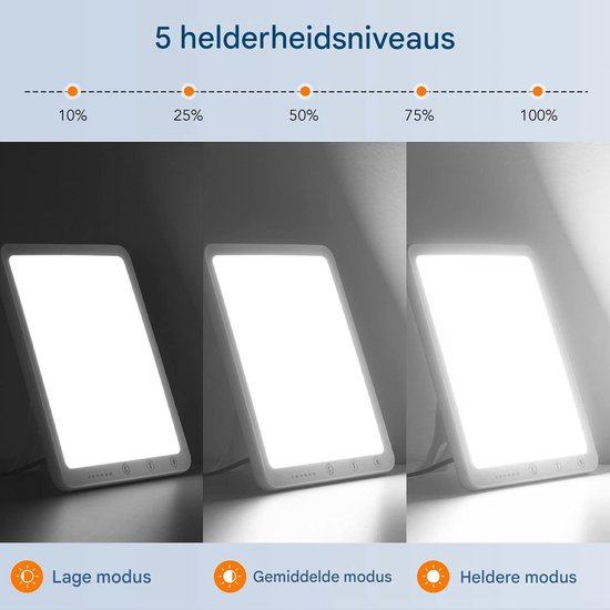 De 6 Beste Daglichtlampen van 2026 | Lichttherapie Lampen – Rustige Nacht