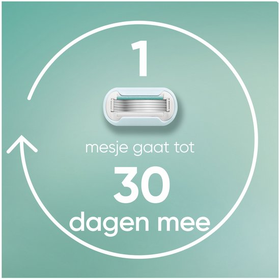 Rasoir Gillette Venus Pro Smooth Sensitive - 10 Lames de rasoir pour peaux sensibles + étui