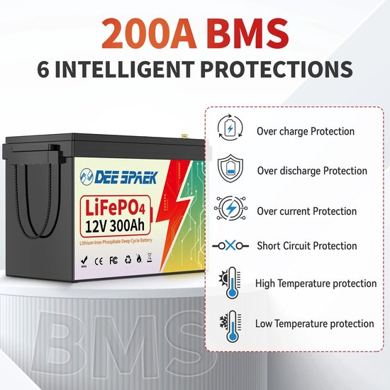 Lynly Lynly - 12V 300Ah LiFePO4 lithiumbatterij met 200A - lifepo4 accu ...
