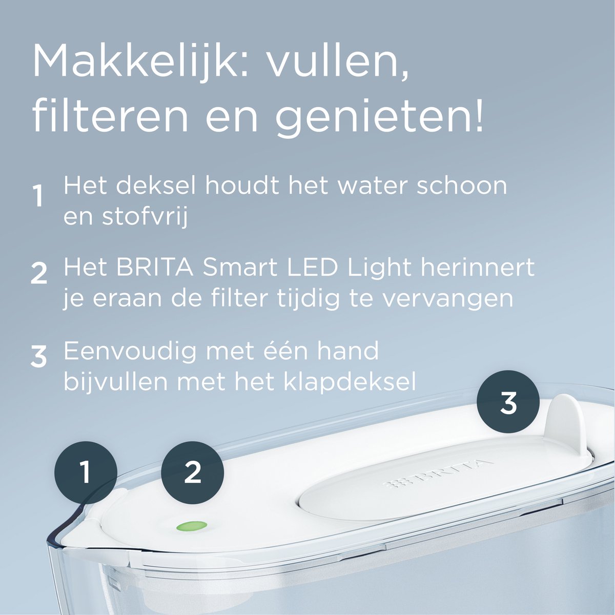 BRITA waterfilterkan Style Essential Wit (2,4L) incl. 3x MAXTRA PRO Pure Performance - past in de koelkast, met Smart LED Light & klapdeksel, wordt verzonden in een duurzame verpakking — afbeelding 2