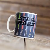 Nutcrackers Star Wars Warmtegevoelige Mok Met Lightsabers