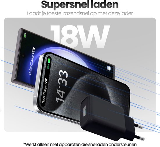 Twee smartphones tonen 'Supersnel laden' met 18W en 12W Quick Charge.
