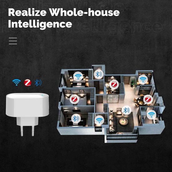 MOES Tuya ZigBee Bluetooth Multi-Mode Smart Home Gateway WLAN Mesh Hub Brücke MOES Tuya ZigBee Bluetooth Multi-Mode Smart Home Gateway WLAN Mesh Hub Brücke