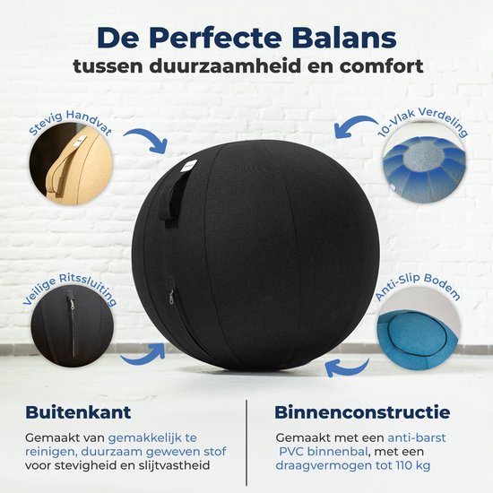 Zwarte zitbal met een handvat, rits en anti-slip onderkant. Ernaast details van de bal.