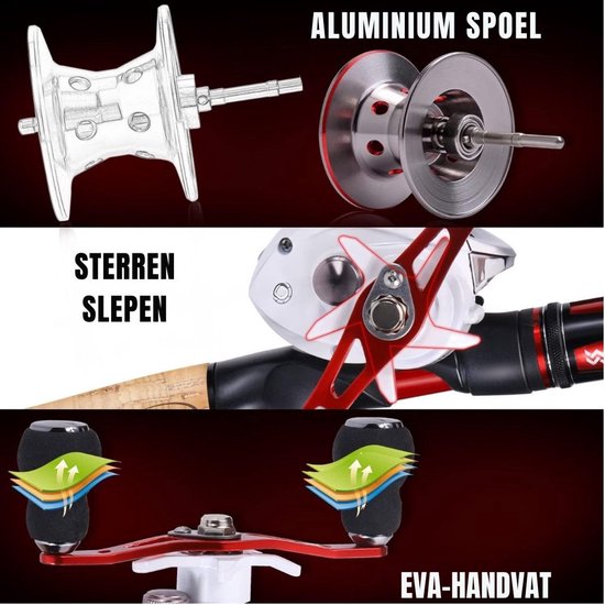 Thuys – Werphengel – Met Molen – Hengelset – Telescopisch – Met Baitcasting Reel Combo – 99 x 10 x 10cm – Wit — afbeelding 3