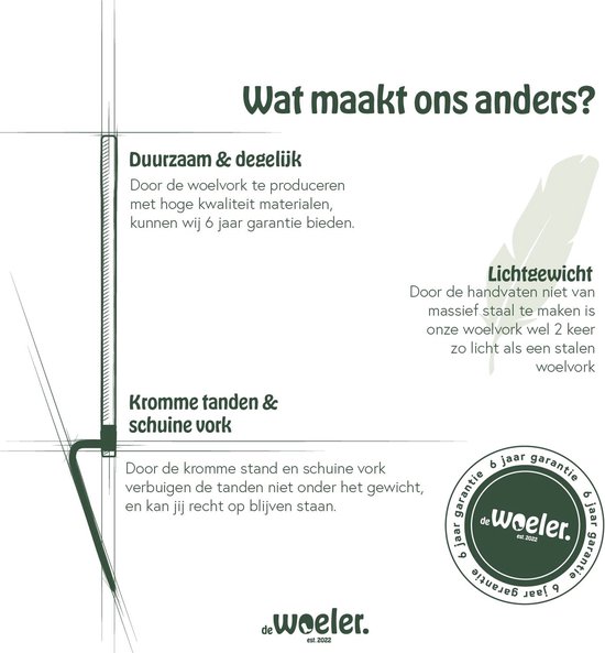 de Woeler - DW4 - Woelvork/Grelinette - Spitvork/Tuinwoeler/Spade - Roestvrij - Ergonomisch - FSC Hout - 6 Jaar Garantie van De Woeler — afbeelding 5